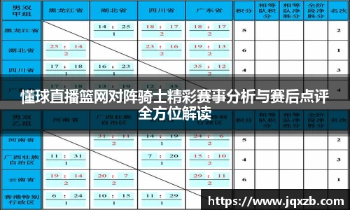 百乐博blb懂球直播篮网对阵骑士精彩赛事分析与赛后点评全方位解读