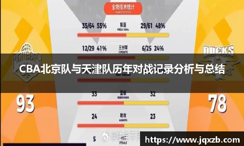 百乐博blbCBA北京队与天津队历年对战记录分析与总结